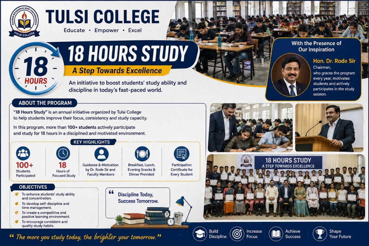    18 Hours Study – A Step Towards Excellence